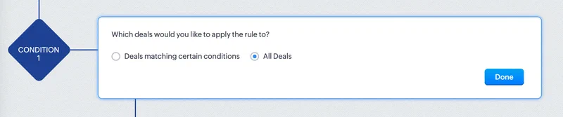Execute for all deals